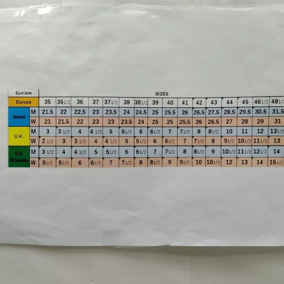 Louis Vuitton Sandals Women Multi Color Leather (calf) 3241274 - Picture 5 of 9